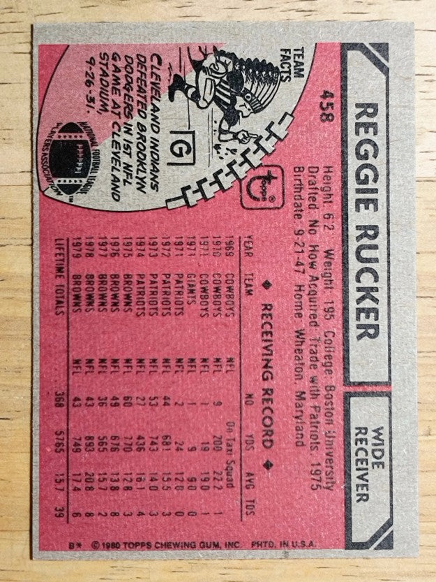 1980 Topps #458 Reggie Rucker (EXMT)