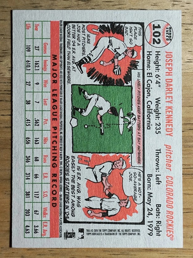 2005 Topps Heritage White Backs #102 Joe Kennedy