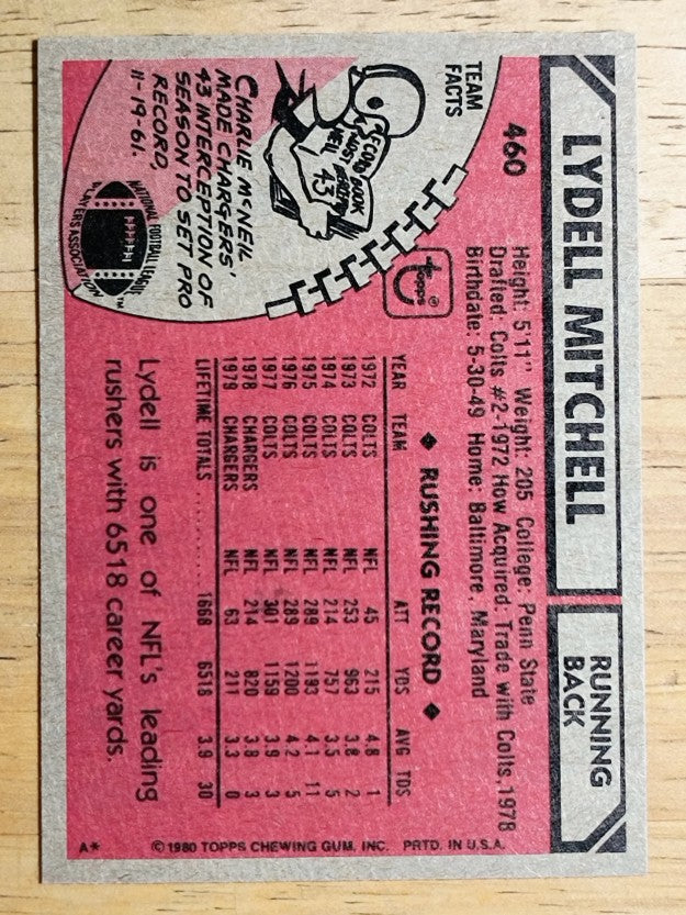 1980 Topps #460 Lydell Mitchell (MINT)