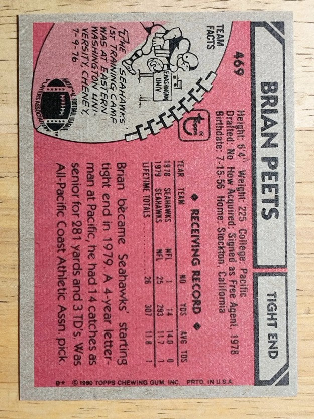 1980 Topps #469 Brian Peets (NMMT)