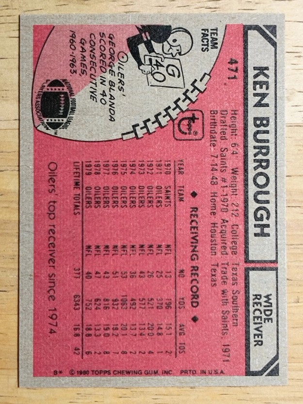 1980 Topps #471 Ken Burrough (NM)