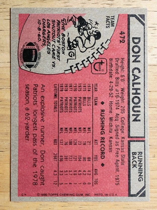1980 Topps #472 Don Calhoun (MINT)