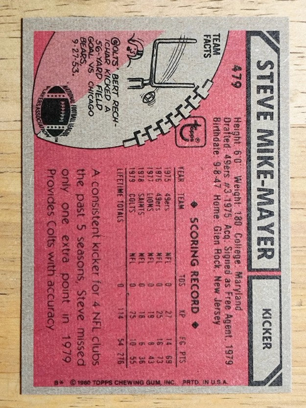 1980 Topps #479 Steve Mike-Mayer (EXMT)