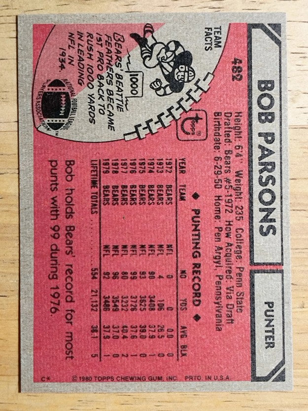 1980 Topps #482 Bob Parsons (EXMT)