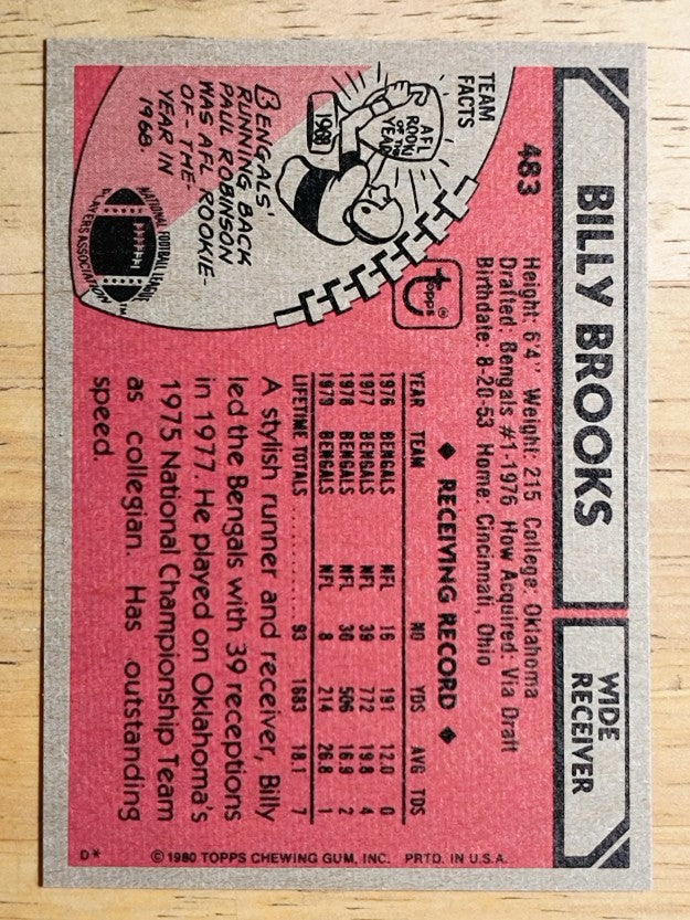 1980 Topps #483 Billy Brooks (NM)