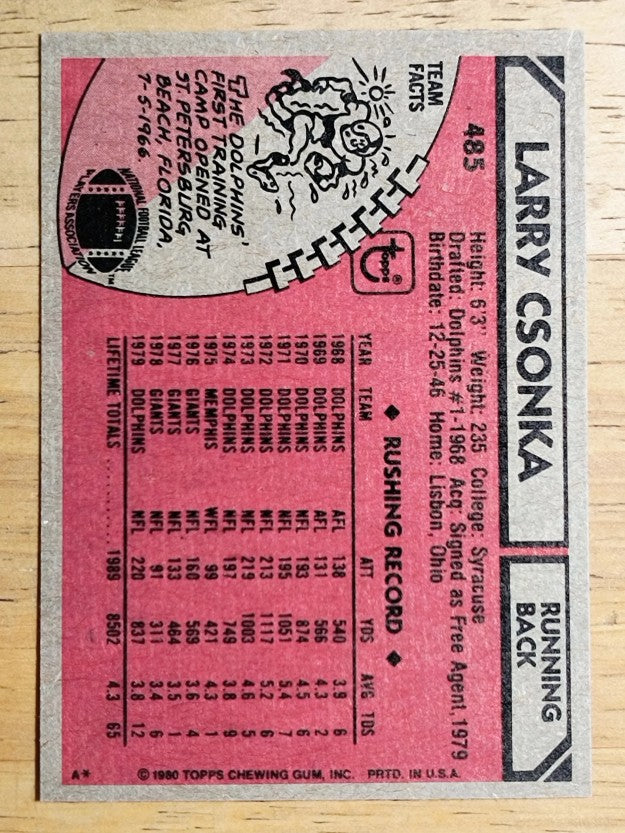 1980 Topps #485 Larry Csonka (NM)