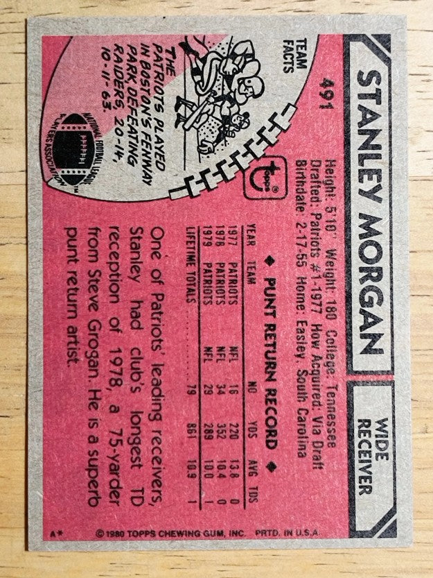 1980 Topps #491 Stanley Morgan (NM)