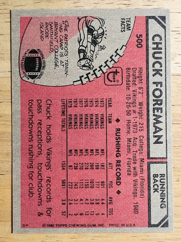 1980 Topps #500 Chuck Foreman (NM)