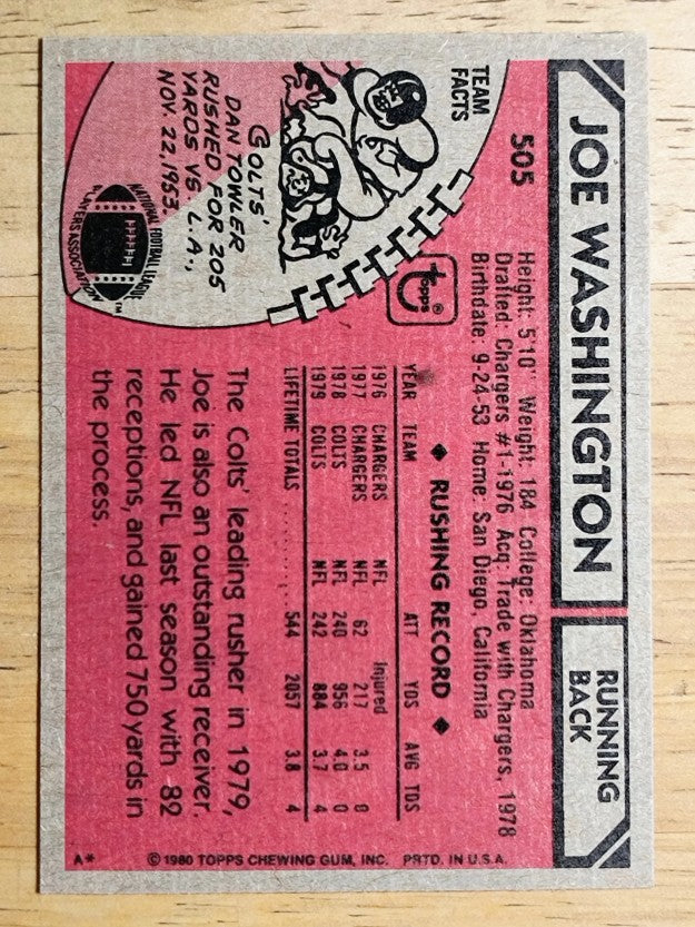 1980 Topps #505 Joe Washington (NM)