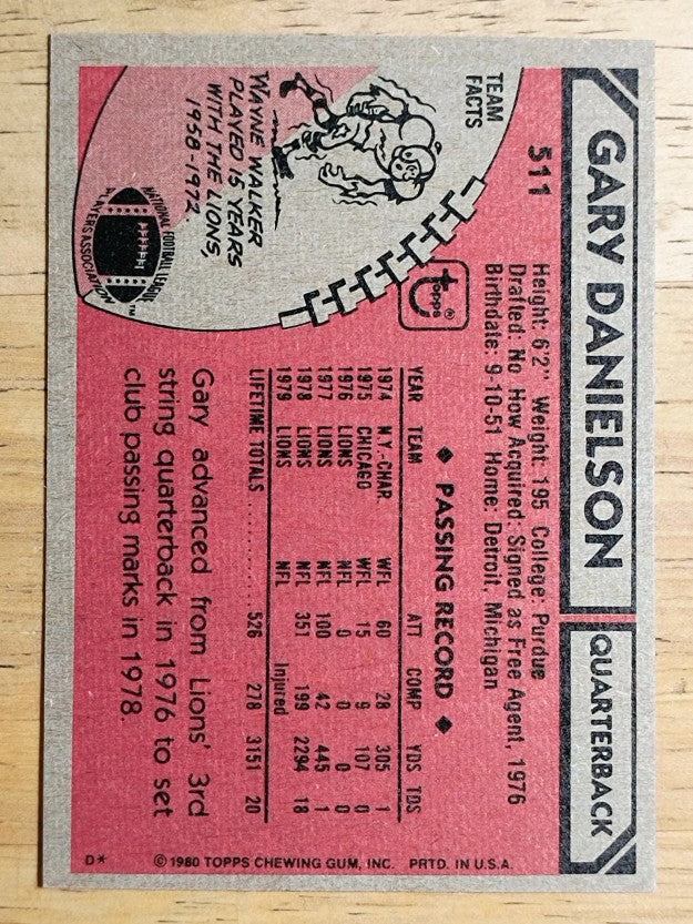 1980 Topps #511 Gary Danielson (NM)