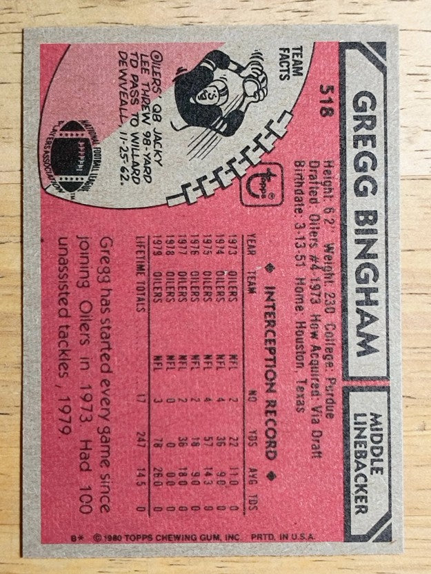 1980 Topps #518 Gregg Bingham (EXMT)