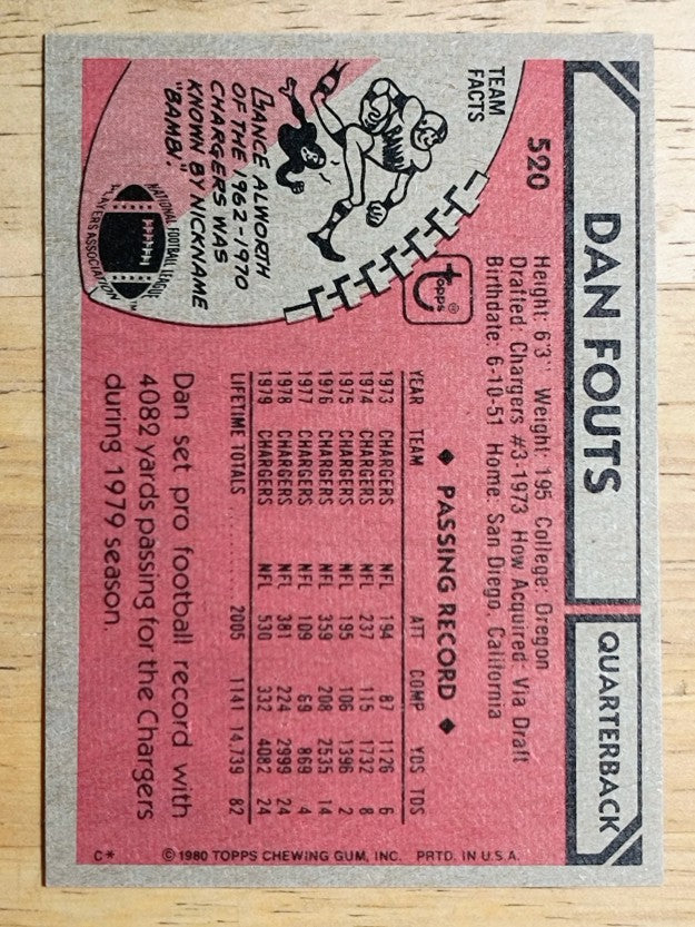 1980 Topps #520 Dan Fouts AP (NM)