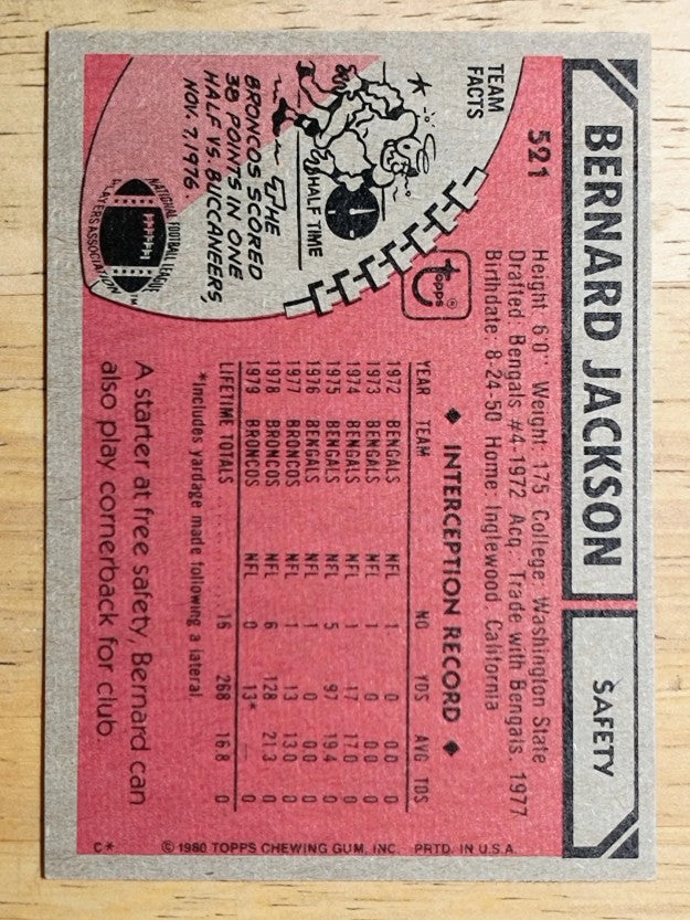 1980 Topps #521 Bernard Jackson (NM)