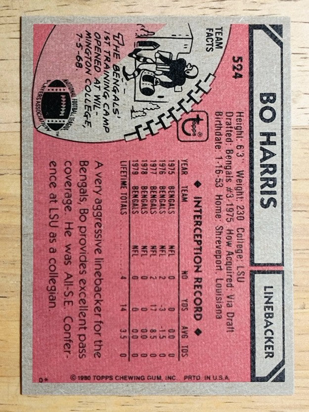 1980 Topps #524 Bo Harris (EXMT)