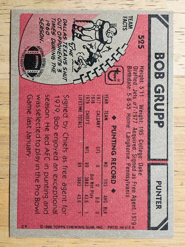 1980 Topps #525 Bob Grupp AP (EXMT)