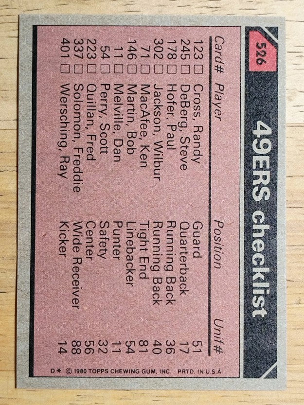 1980 Topps #526 Paul Hofer/Freddie Solomon/James Owens/Dwaine Board TL (EX)