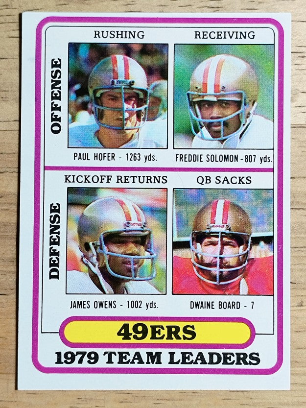 1980 Topps #526 Paul Hofer/Freddie Solomon/James Owens/Dwaine Board TL (EX)