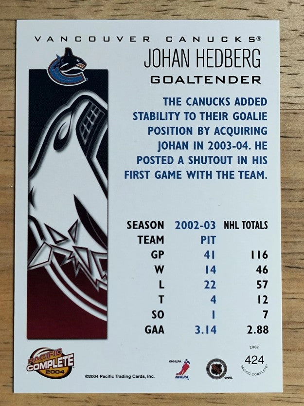 2003-04 Pacific Complete #424 Johan Hedberg