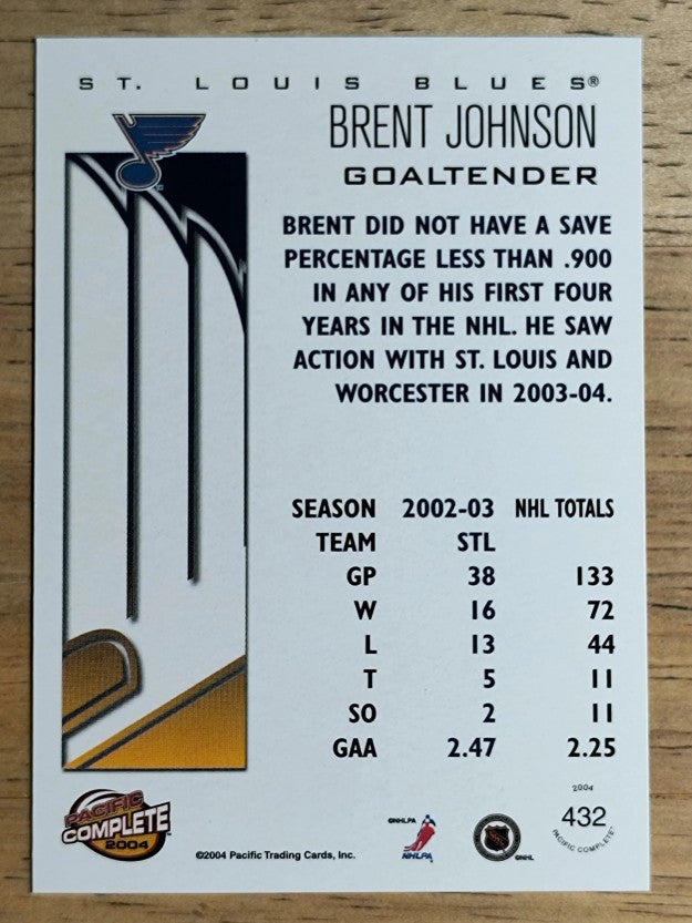 2003-04 Pacific Complete #432 Brent Johnson