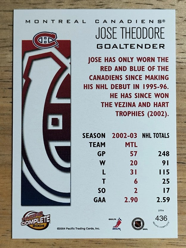 2003-04 Pacific Complete #436 Jose Theodore
