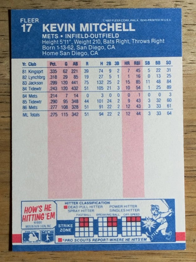 1987 Fleer #17 Kevin Mitchell RC