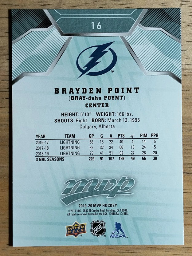2019-20 Upper Deck MVP #16 Brayden Point