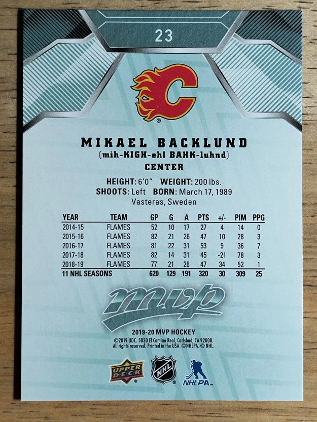 2019-20 Upper Deck MVP #23 Mikael Backlund
