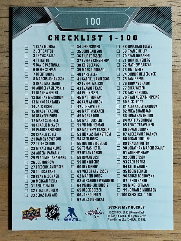 2019-20 Upper Deck MVP #100 Alexander Ovechkin CL