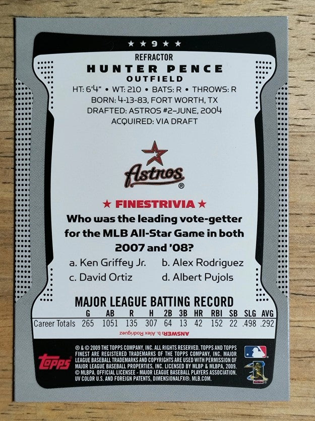 2009 Finest Refractors #9 Hunter Pence