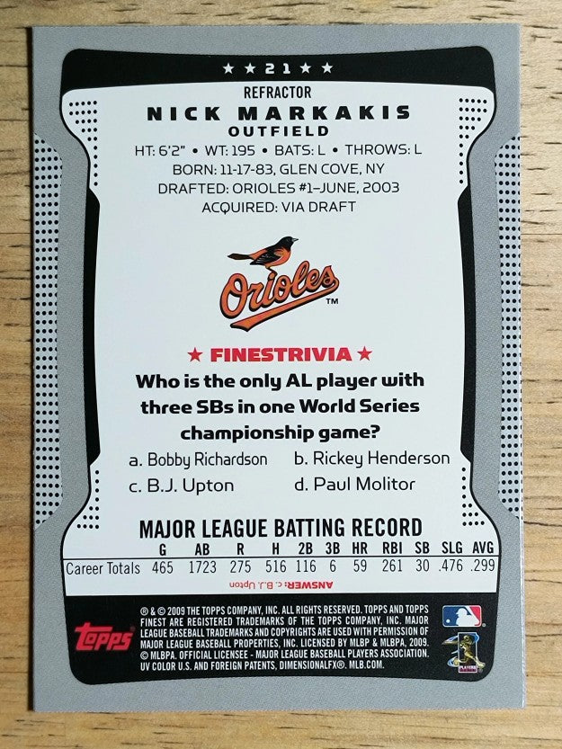 2009 Finest Refractors #21 Nick Markakis