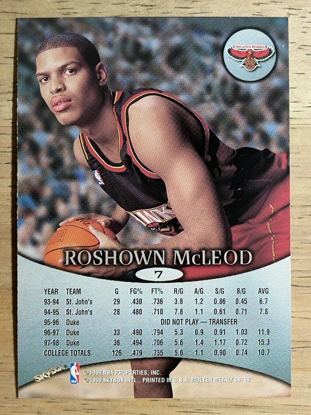 1998-99 SkyBox Molten Metal #7 Roshown McLeod RC