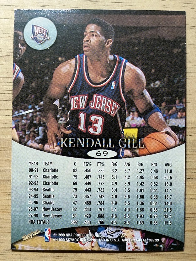 1998-99 SkyBox Molten Metal #69 Kendall Gill