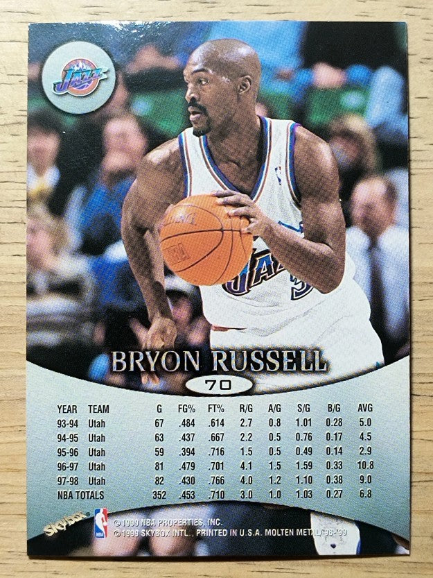 1998-99 SkyBox Molten Metal #70 Bryon Russell