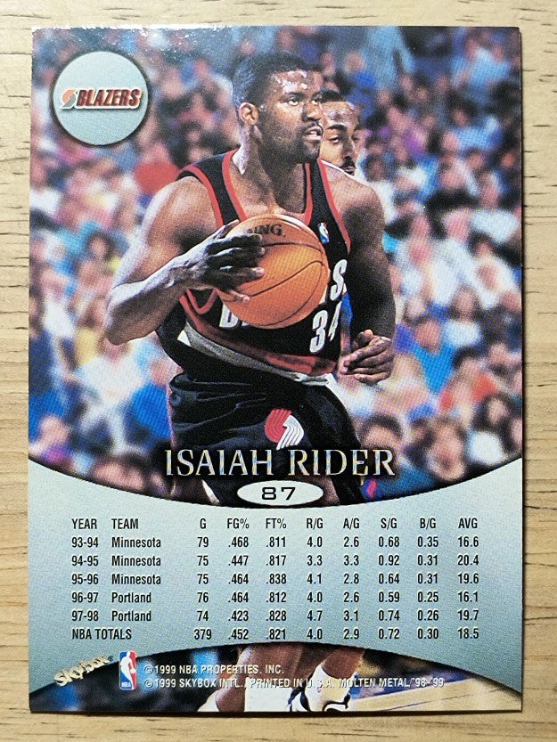 1998-99 SkyBox Molten Metal #87 Isaiah Rider