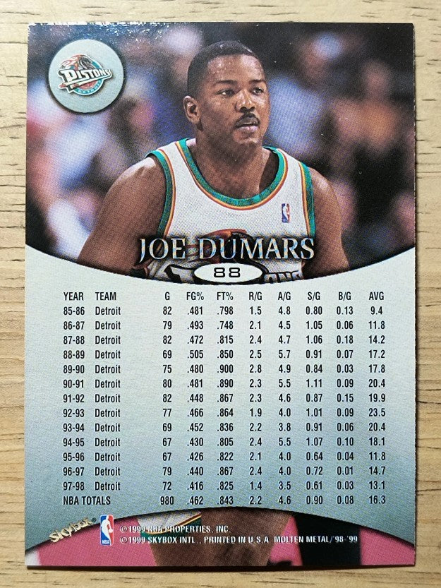 1998-99 SkyBox Molten Metal #88 Joe Dumars