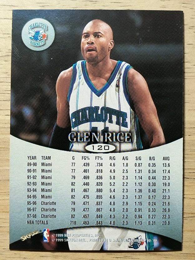 1998-99 SkyBox Molten Metal #120 Glen Rice