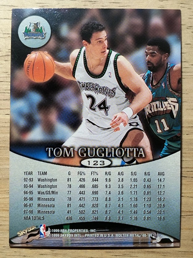1998-99 SkyBox Molten Metal #123 Tom Gugliotta