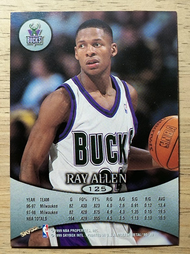 1998-99 SkyBox Molten Metal #125 Ray Allen