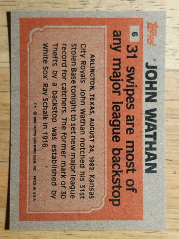 1983 Topps #6 John Wathan RB