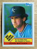 1983 Topps #6 John Wathan RB