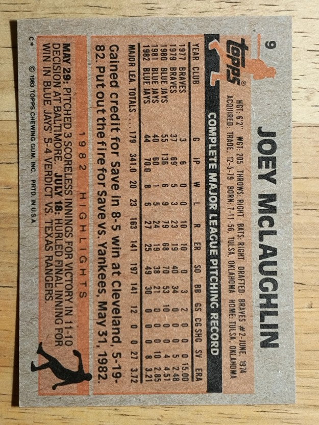 1983 Topps #9 Joey McLaughlin