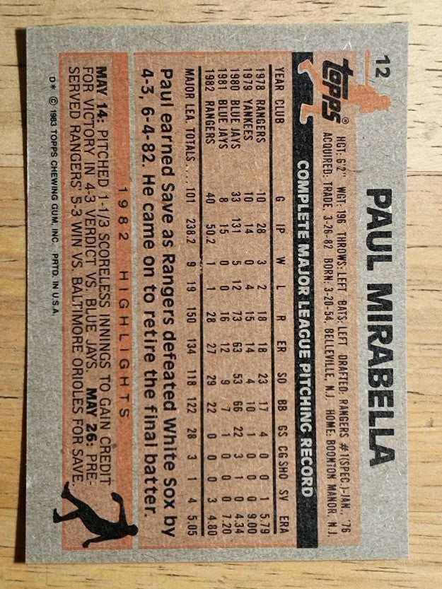 1983 Topps #12 Paul Mirabella