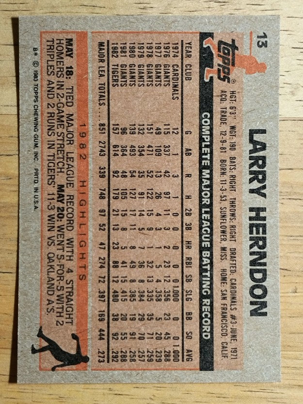 1983 Topps #13 Larry Herndon