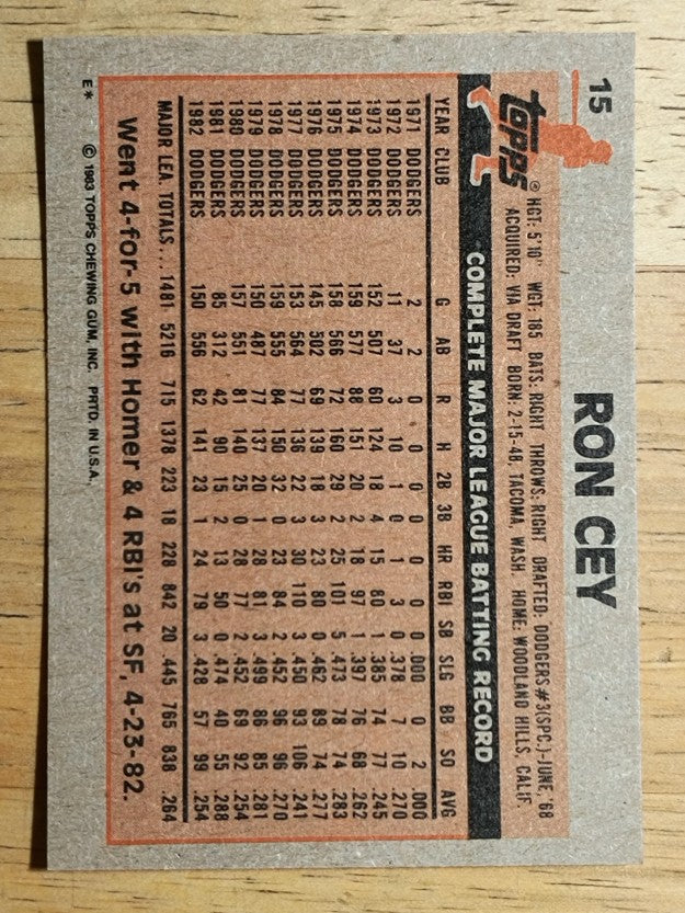 1983 Topps #15 Ron Cey