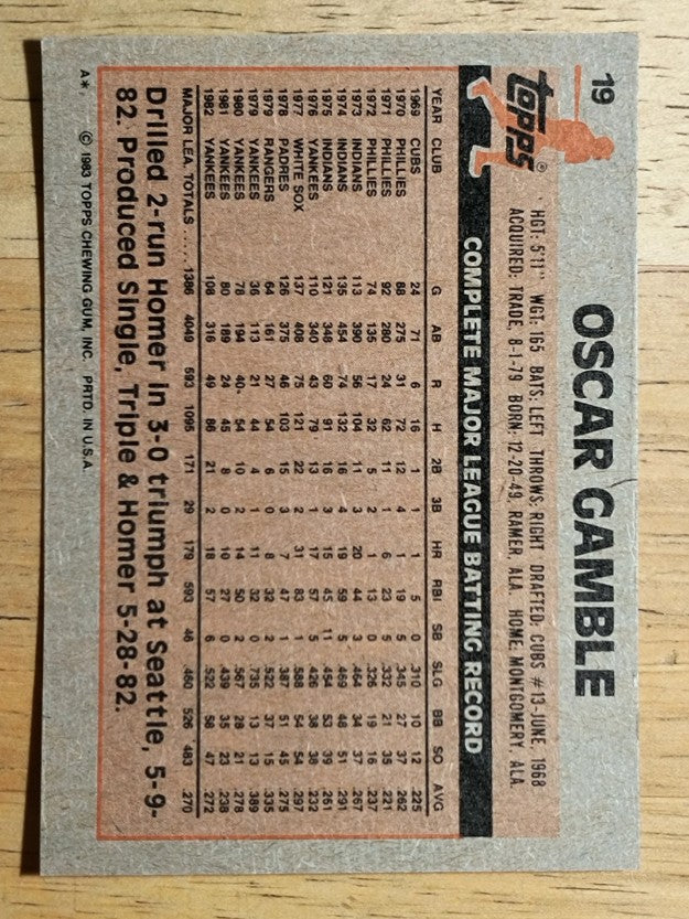 1983 Topps #19 Oscar Gamble