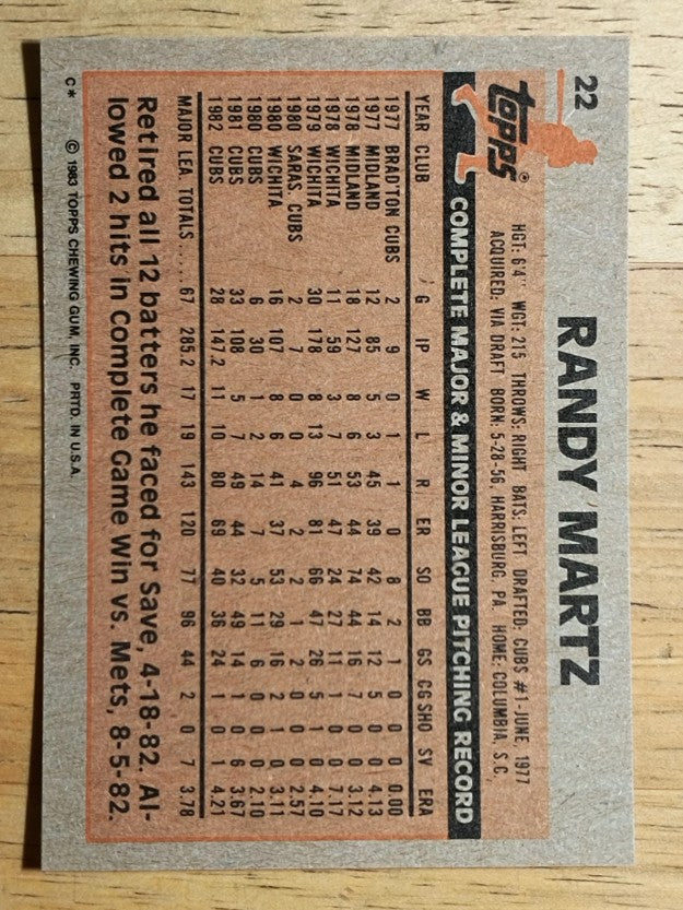 1983 Topps #22 Randy Martz