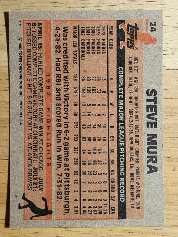 1983 Topps #24 Steve Mura
