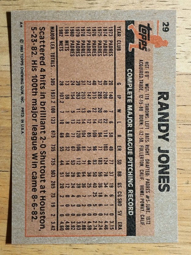 1983 Topps #29 Randy Jones