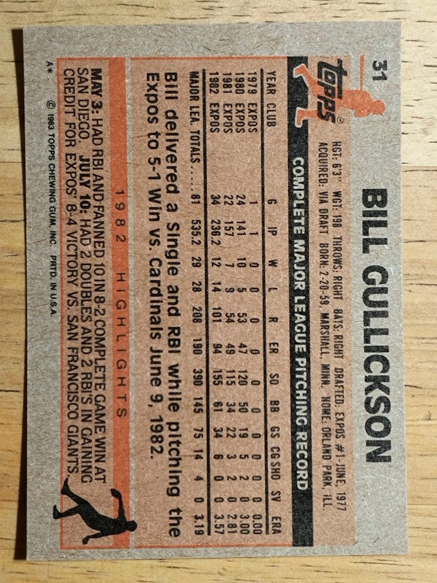 1983 Topps #31 Bill Gullickson