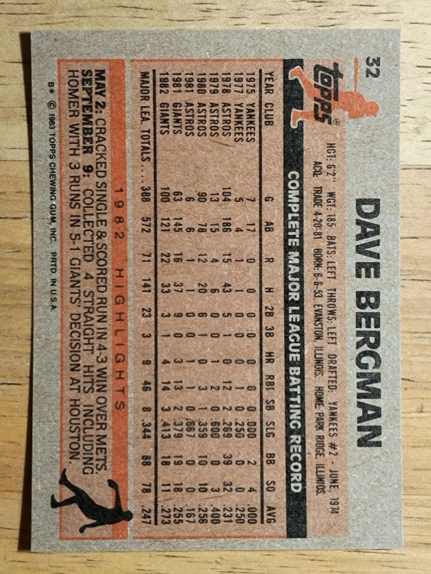 1983 Topps #32 Dave Bergman